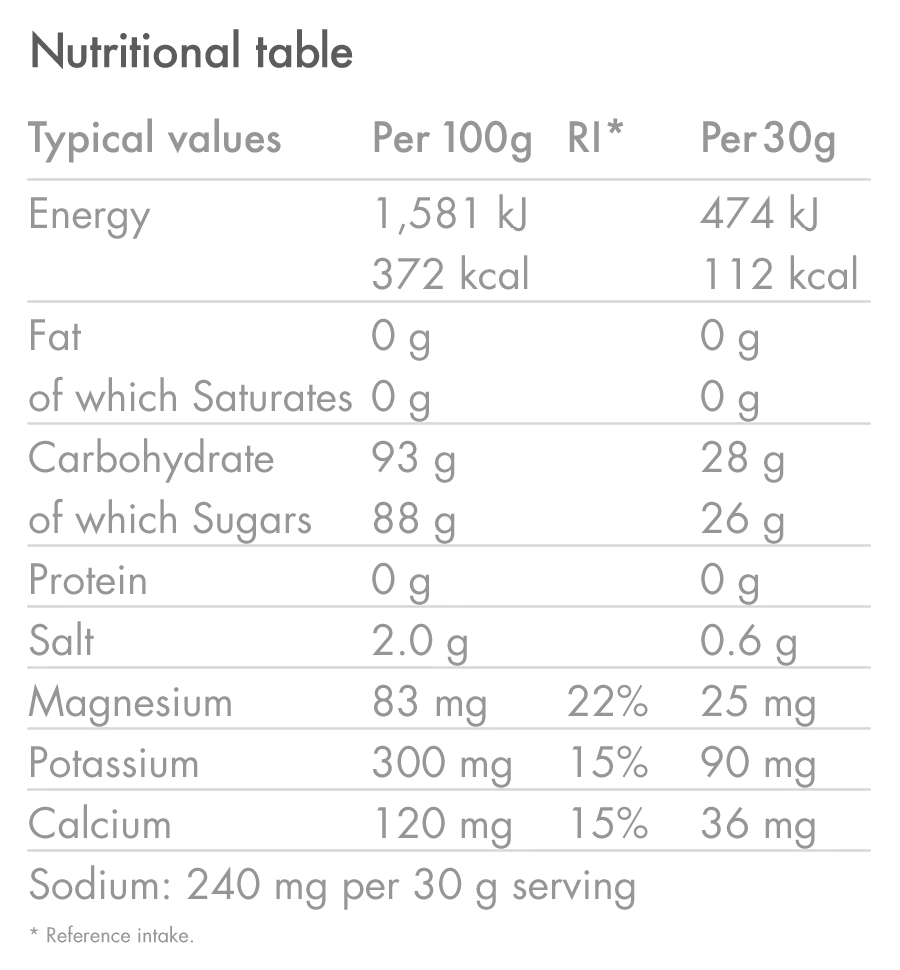 Isotonic Hydration 1.23kg