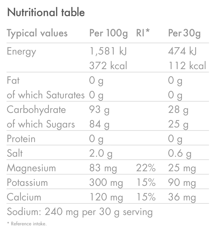 Isotonic Hydration 1.23kg