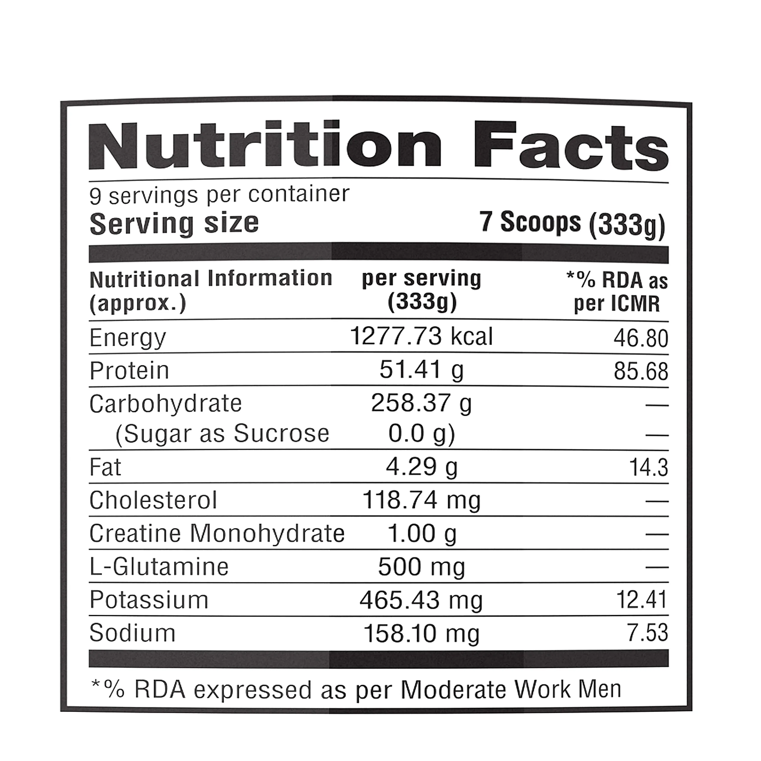 Labrada Muscle Mass Gainer Powder (Post-Workout, 1278 Kcal, 51G Protein, 258G Carbs, 1G Creatine, 500Mg L-Glutamine) - 6.6 Lbs (3Kg) (Chocolate Hazelnut)